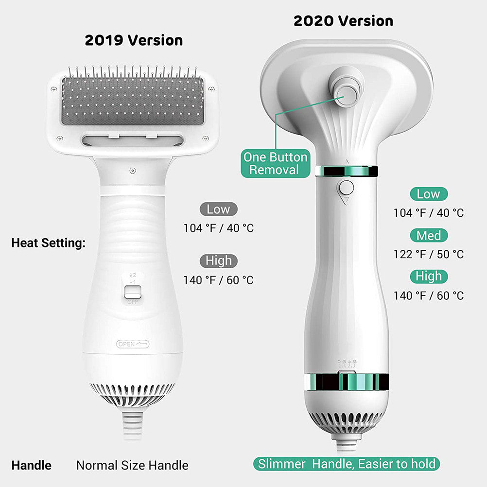 Pet Hair Dryer And Hot Air Blower Drying