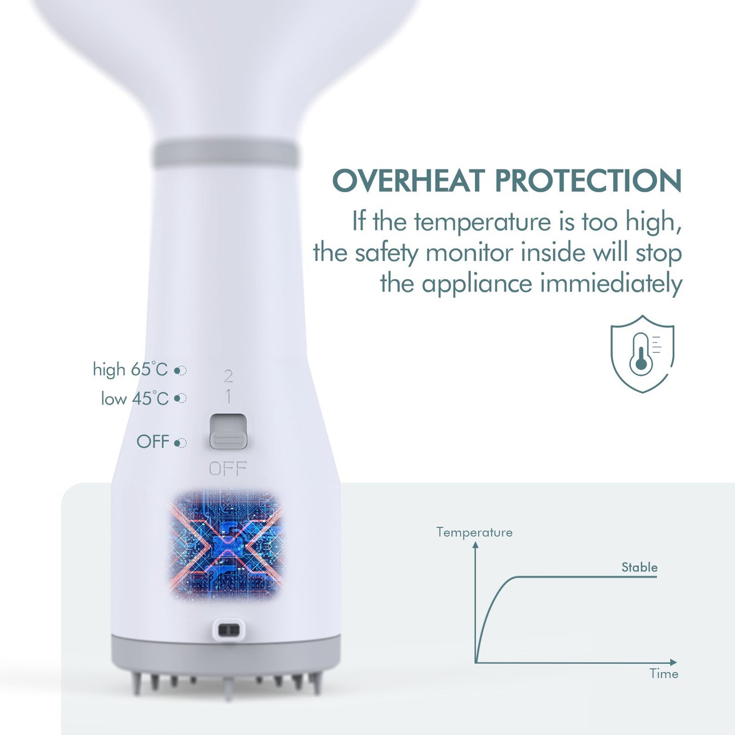 Dadypet Pet Hair Dryer Grooming Brush is a 2-in-1 dog and cat grooming tool